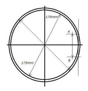 bepalen cranklengte - FitYourBike